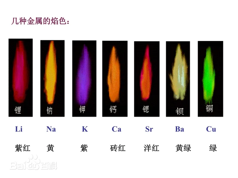 焰色试验